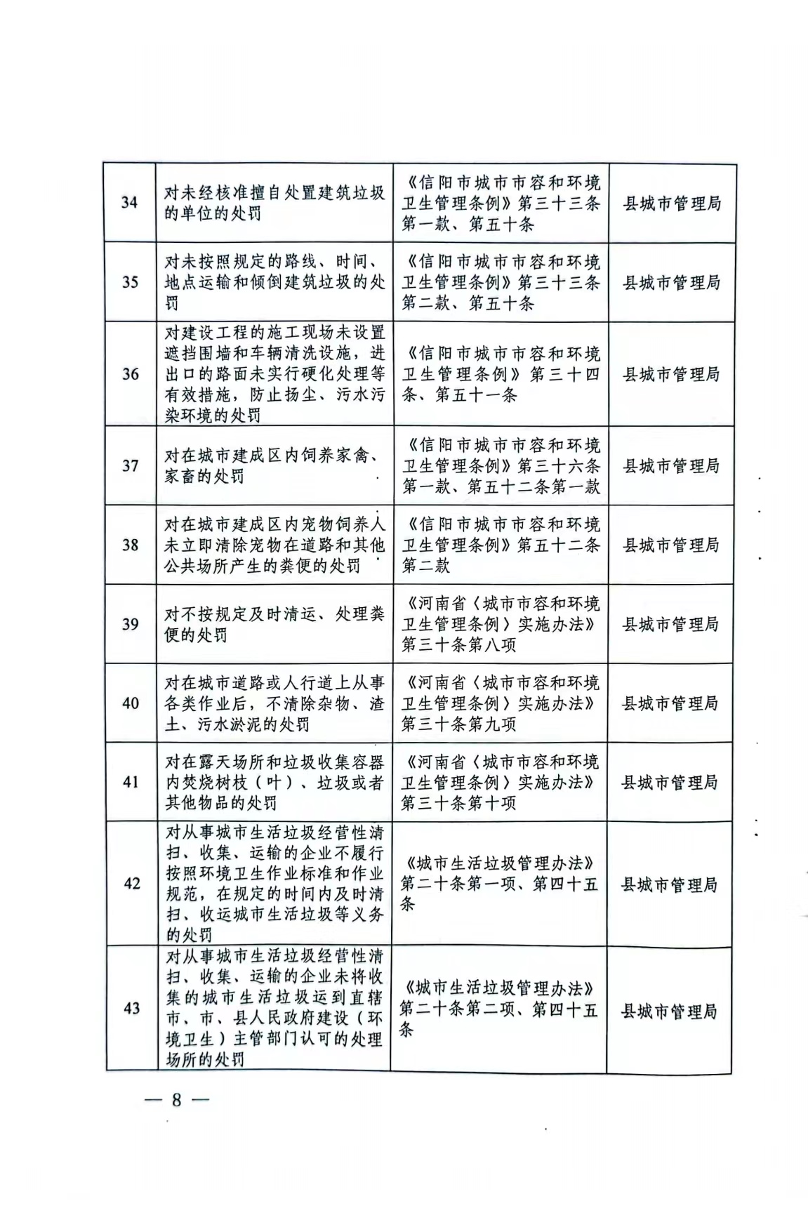 息双色球开奖
人民政府关于开展乡镇（街道）综合行政执法工作的通知
