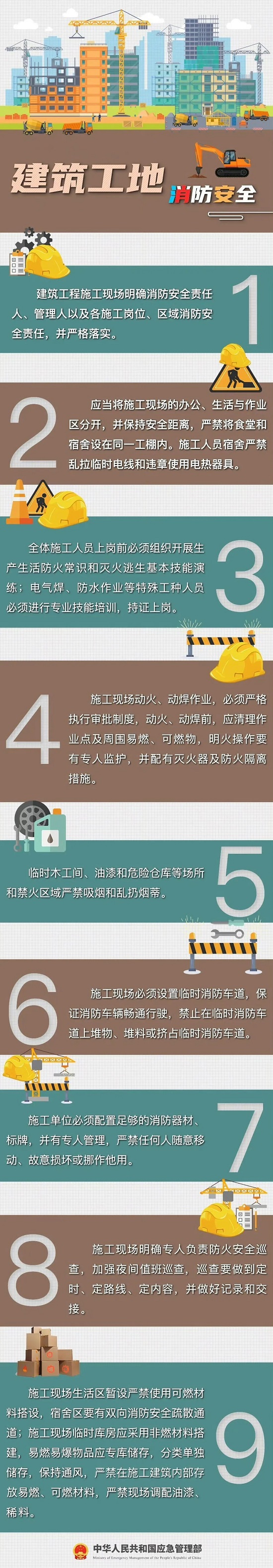 建筑工地消防安全 这些事项要知道！