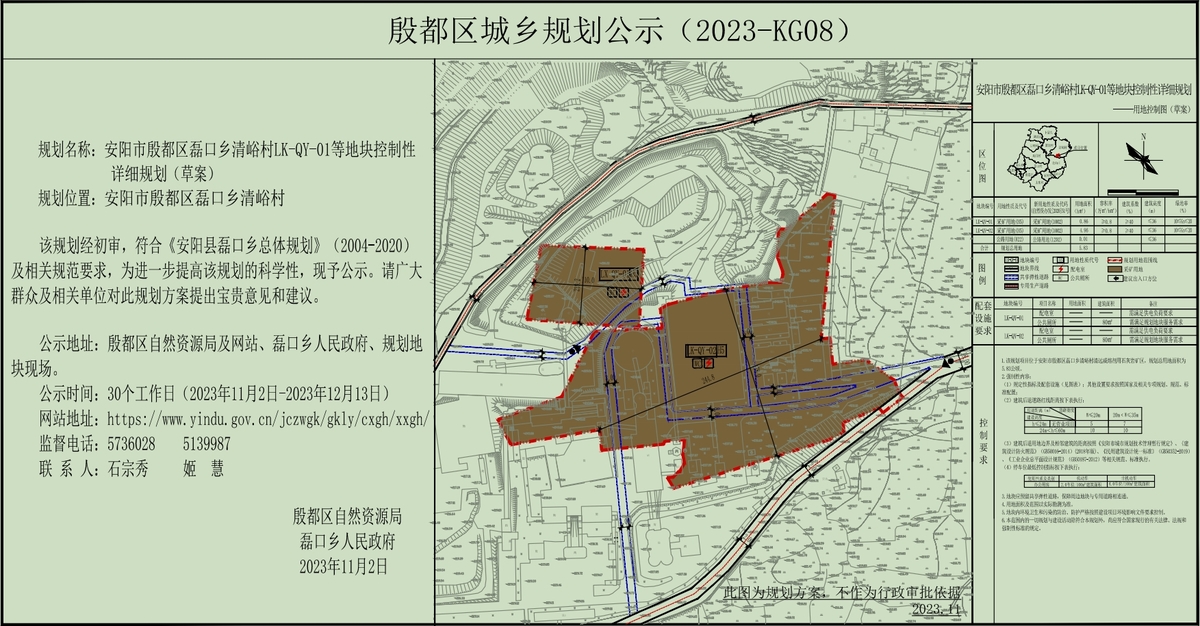 安阳市殷都区磊口乡清峪村LK-QY-01等地块控制性详细规划（草案）