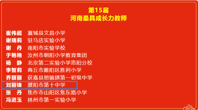 华龙区刘丽锋教师荣获河南省第15届河南最具成长力教师