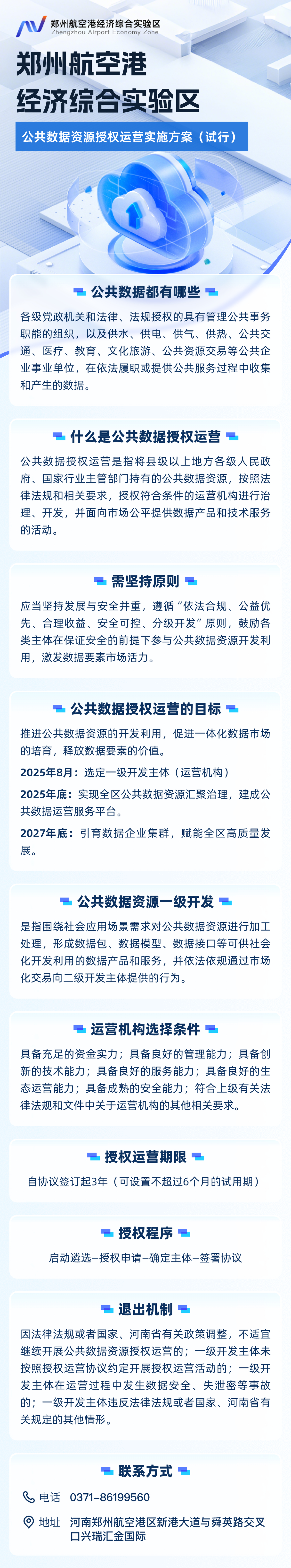 《郑州航空港经济综合实验区公共数据资源<br>授权运营实施方案（试行）》政策解读