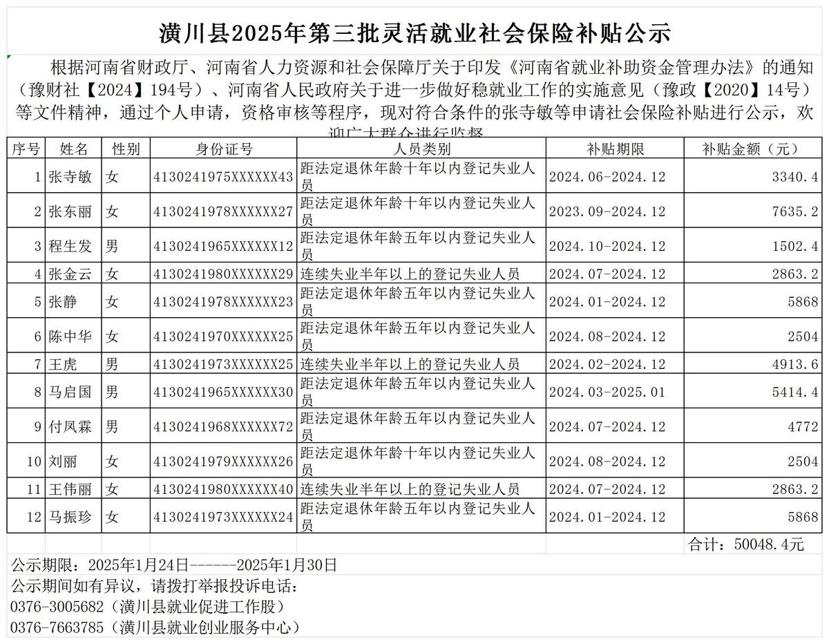 潢川县2025年第三批灵活就业社会保险补贴公示