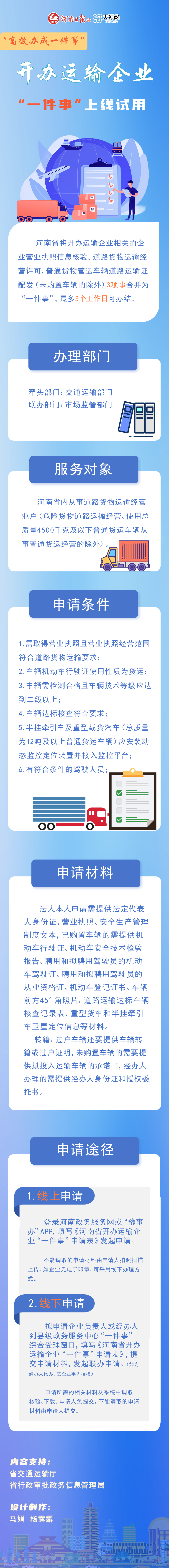 河南省开办运输企业“一件事”上线试用（附图解）