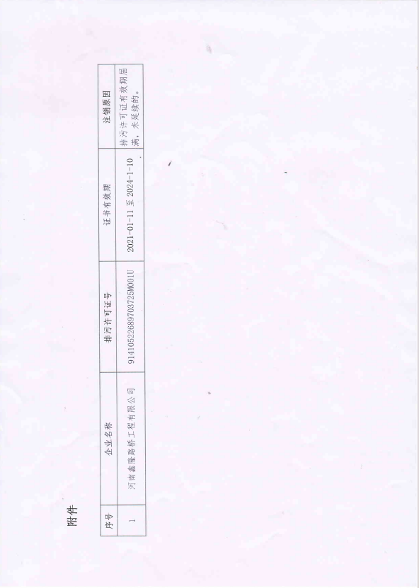 安阳市生态环境局殷都分局 关于注销有效期届满未申请延续的排污许可证的公告