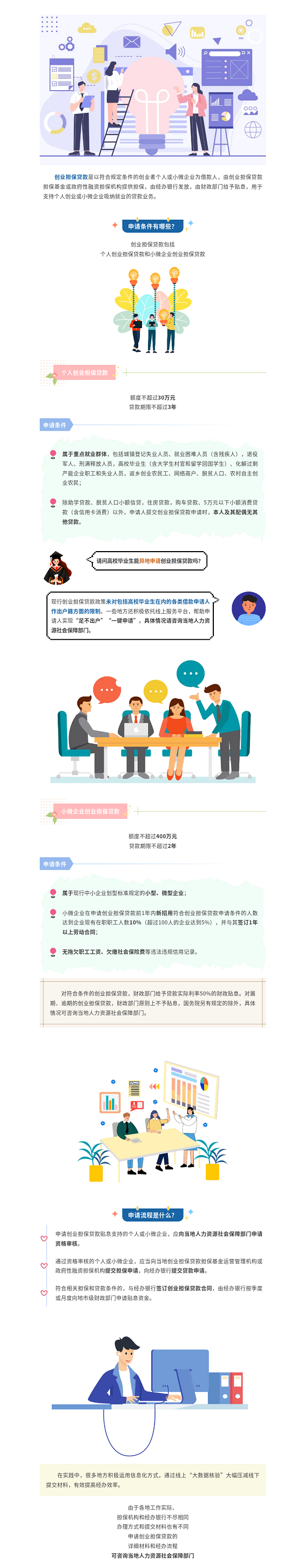 申请创业担保贷款需符合什么条件？