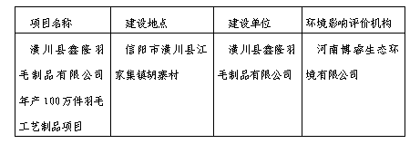 信阳市生态环境局潢川分局关于对2024年7月24日建设项目环境影响评价文件受理情况的公示