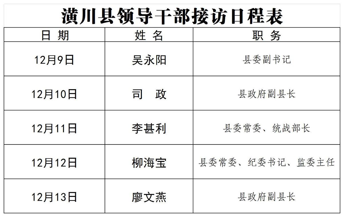 潢川县处级领导干部接访日程公示（12月9日—12月13日）
