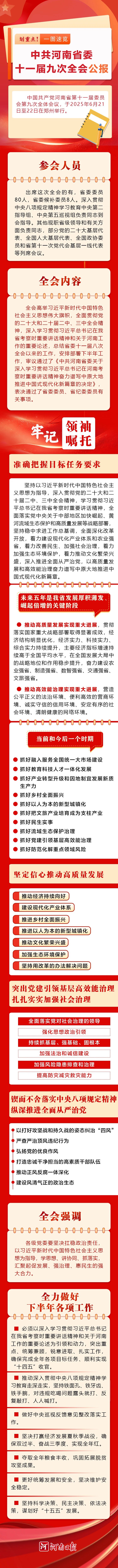 划重点！一图速览全会公报