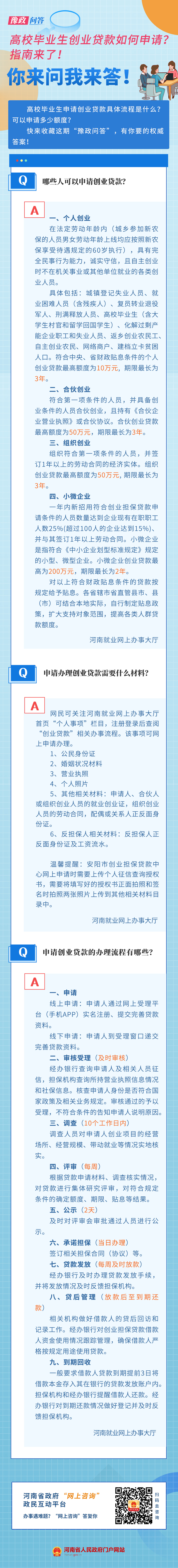 豫政问答丨高校毕业生创业贷款如何申请？指南来了！