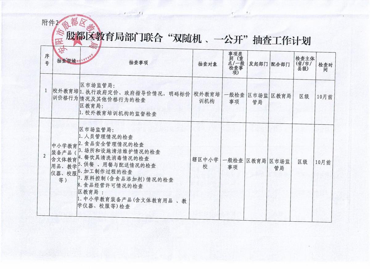 殷都区教育局2024年“双随机、一公开”抽查工作计划