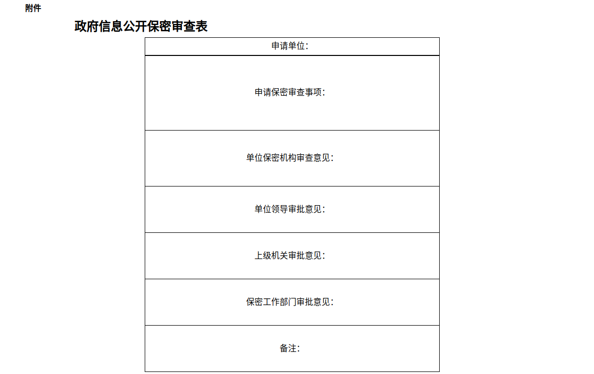 河南省政府信息公开保密审查制度