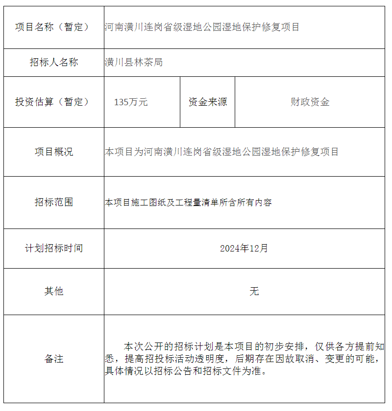 河南潢川连岗省级湿地公园湿地保护修复项目
