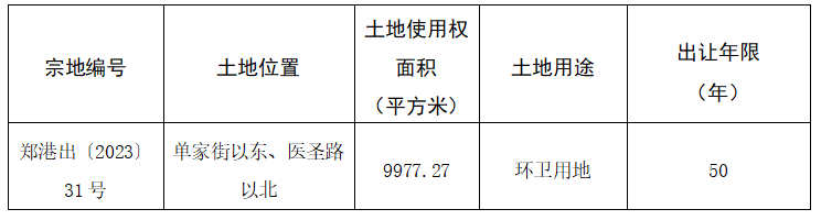 中牟县自然资源局  郑州市自然资源和规划局郑州航空港经济综合实验区分局 国有土地使用权协议出让公告