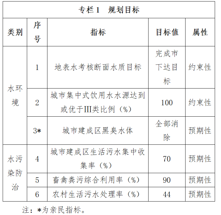 微信截图_20230103175859.png