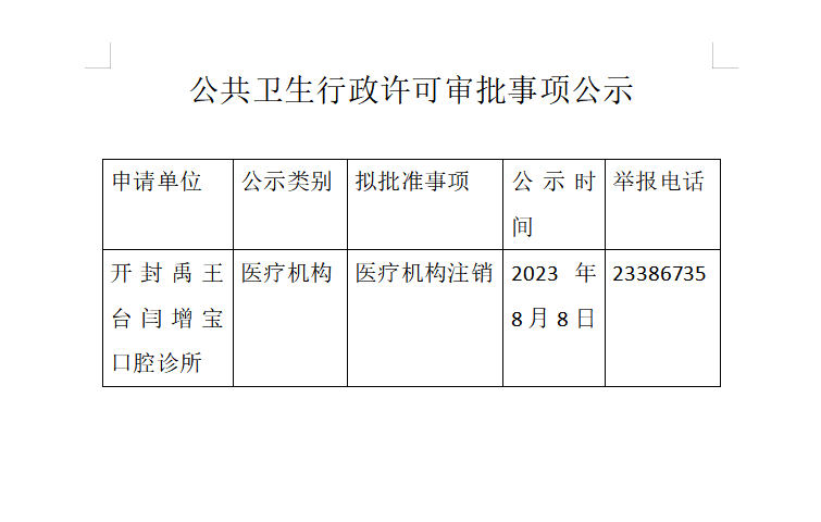 公共卫生行政许可审批事项公示