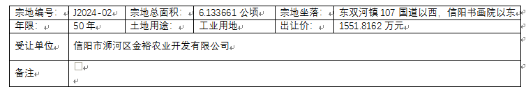 信阳市浉河区自然资源局集体经营性建设用地使用权协议出让公示J2024-02