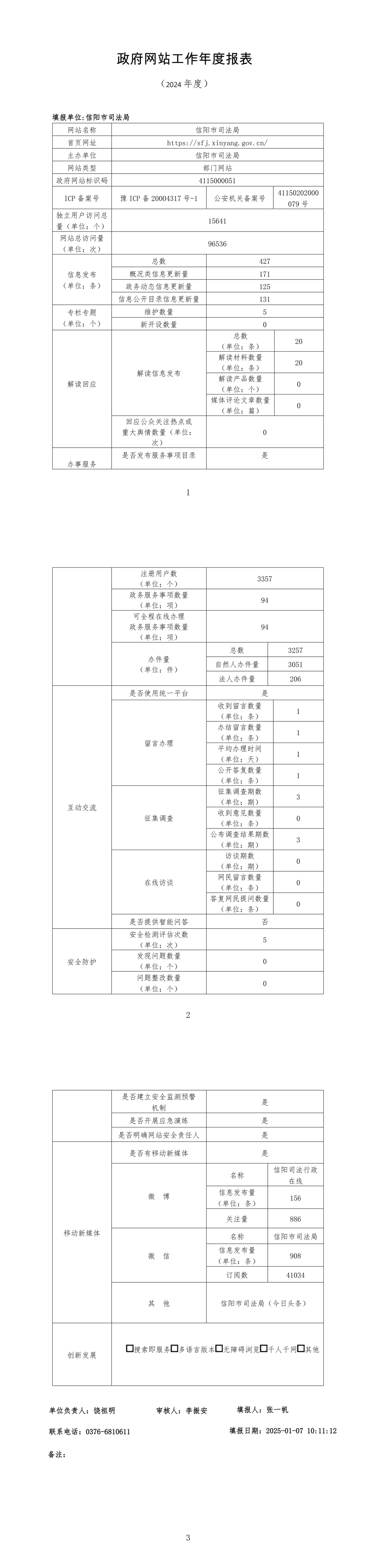 2024年度信阳市司法局政府网站工作报表