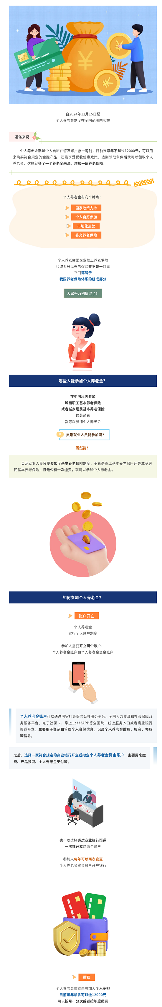 如何参加个人养老金？