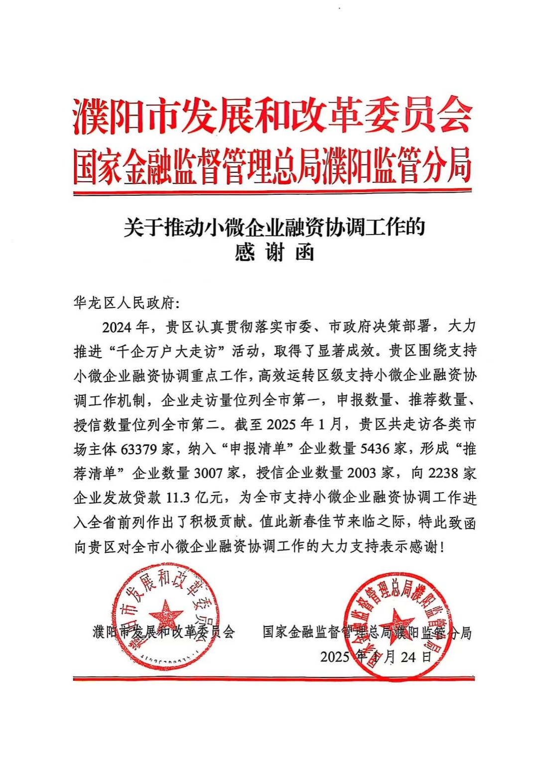 市发改委向华龙区关于推动小微企业融资协调工作发来感谢函