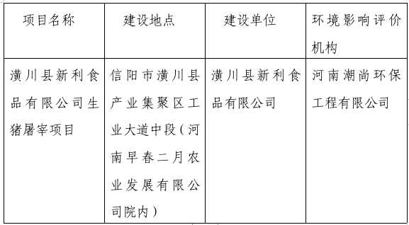 信阳市生态环境局潢川分局关于对2024年12月19日建设项目环境影响评价文件受理情况的公示