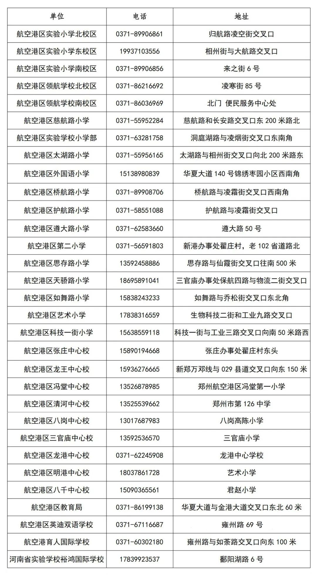 郑州航空港经济综合实验区2023年小学入学报名须知