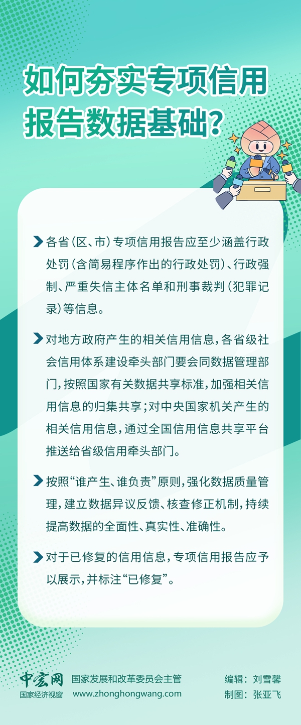 【信用知识百问百答】如何夯实专项信用报告数据基础？