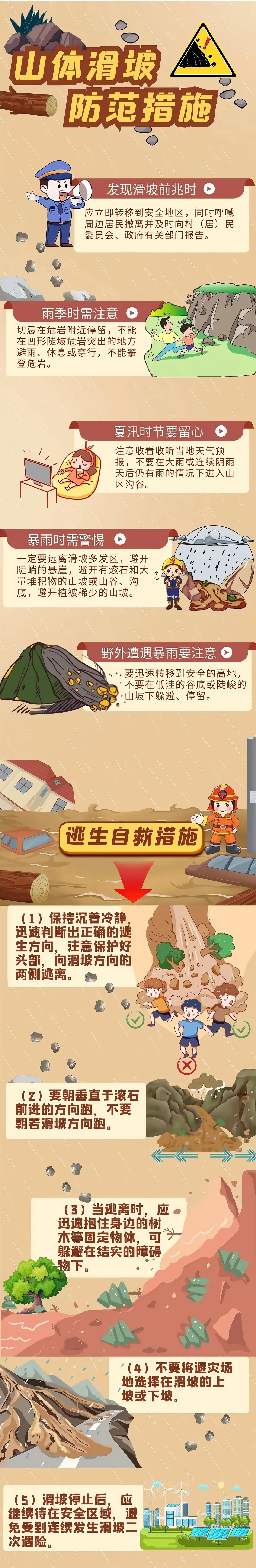 山体滑坡防范措施（6月2）