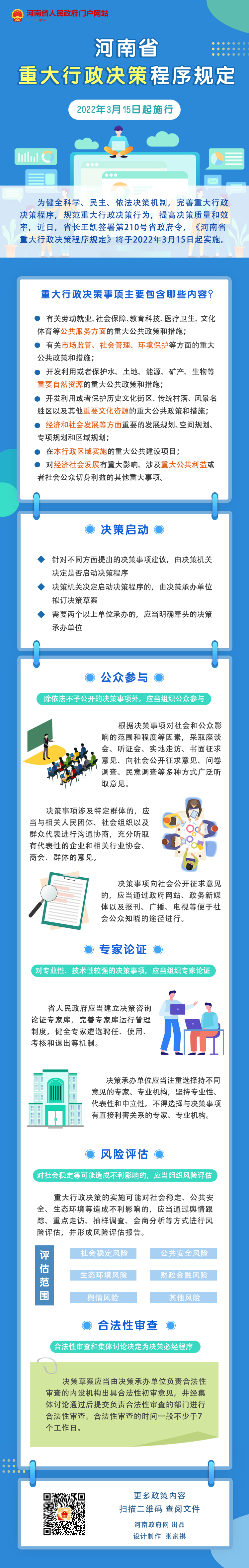 圖解丨《河南省重大行政決策程序規(guī)定》3月15日起施行