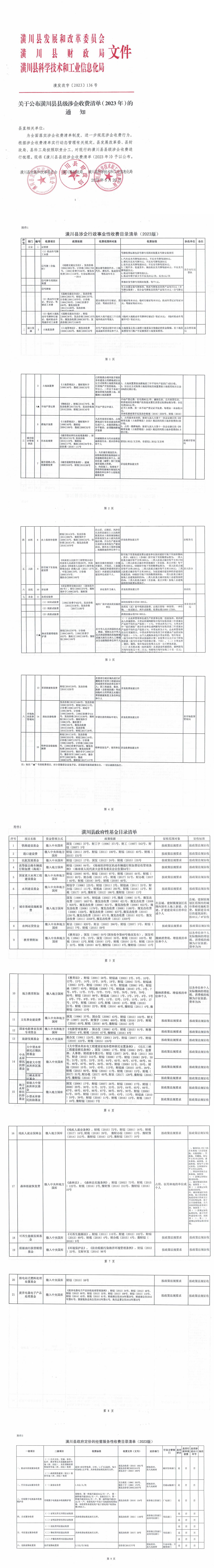 潢川县县级涉企收费清单