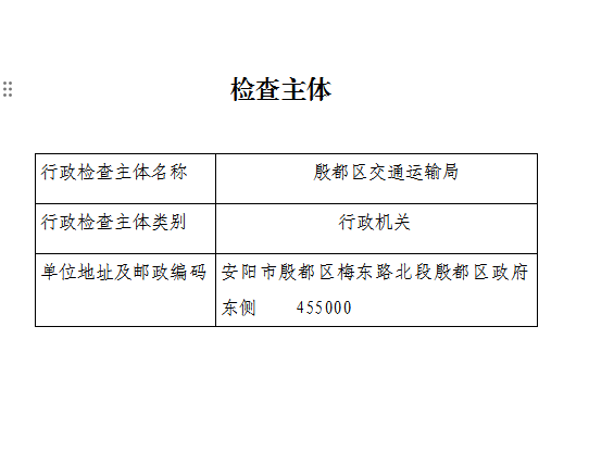 检查主体