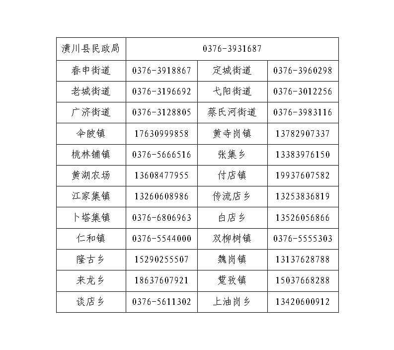 关于登记流动儿童和留守儿童信息的告知书   