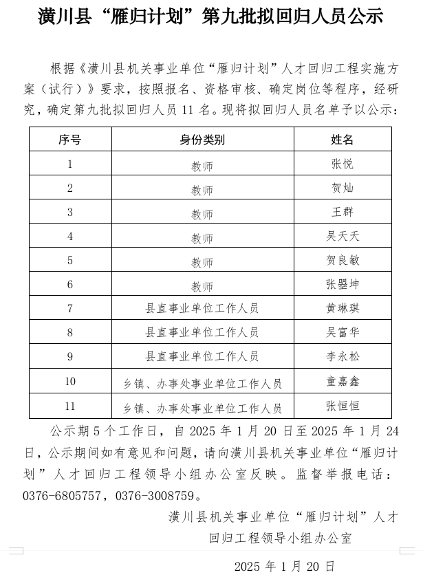 潢川县“雁归计划”第九批拟回归人员公示