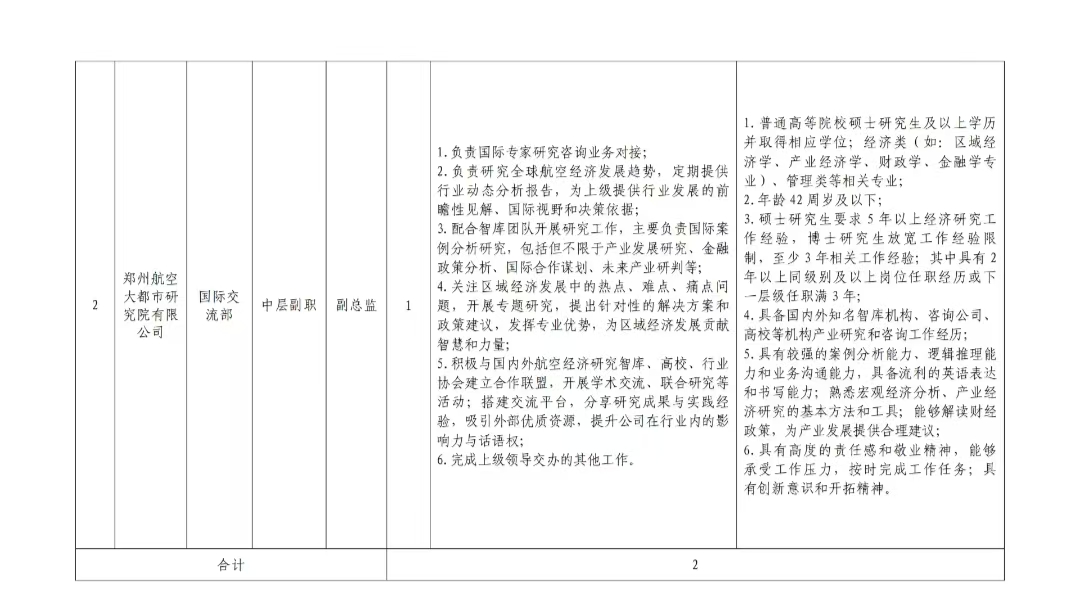 郑州航空大都市研究院有限公司2025年第一批社会公开招聘公告