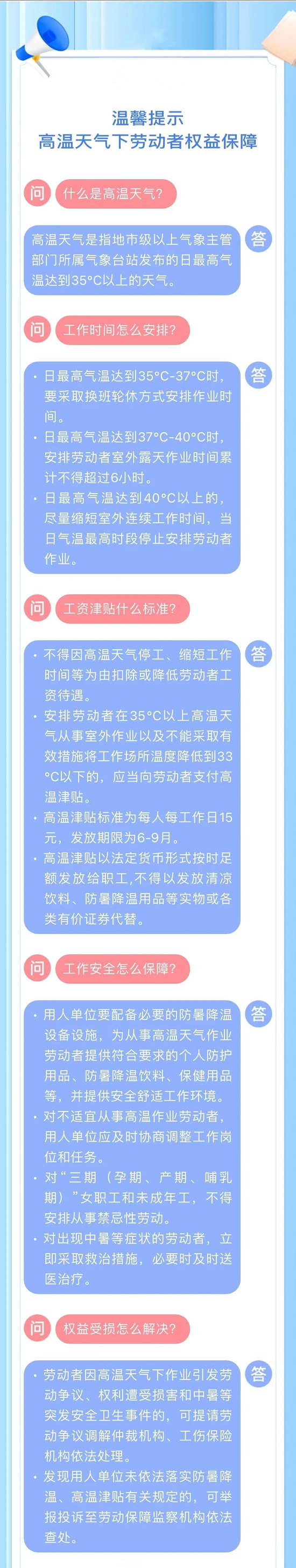 温馨提醒：事关高温天气劳动者劳动权益保障