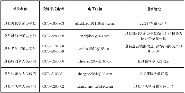 息县各乡镇（街道）受理行政执法投诉举报的途径