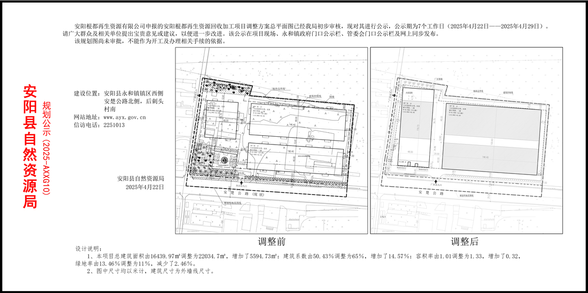安阳根都再生资源回收加工项目调整方案总平面图公示