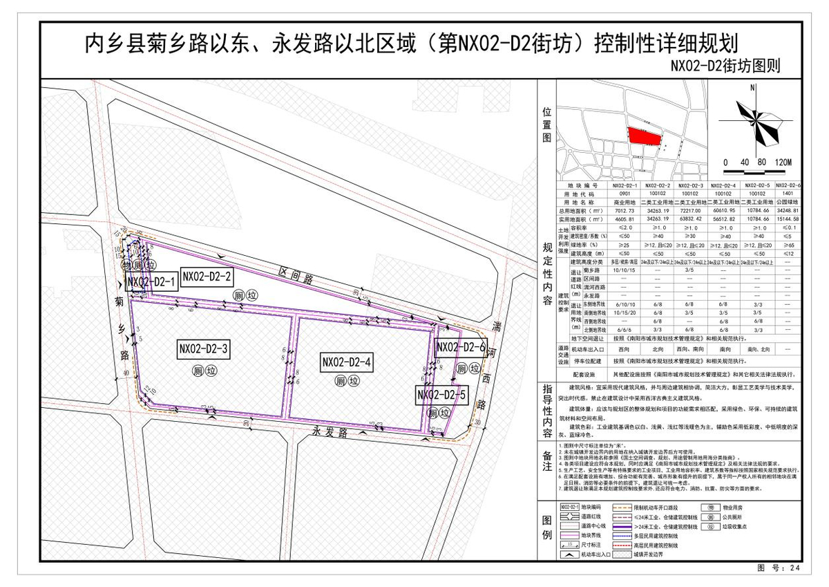 《内乡县菊乡路以东、永发路以北区域（第NX02-D2街坊）控制性详细规划》公示方案