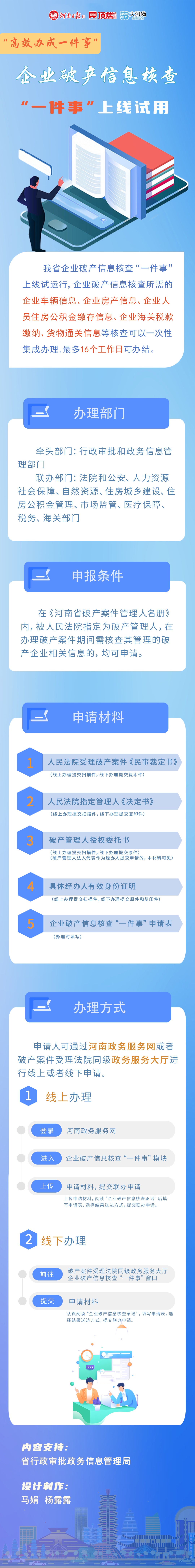 高效办成一件事丨河南省企业破产信息核查“一件事”上线试用（附图解）