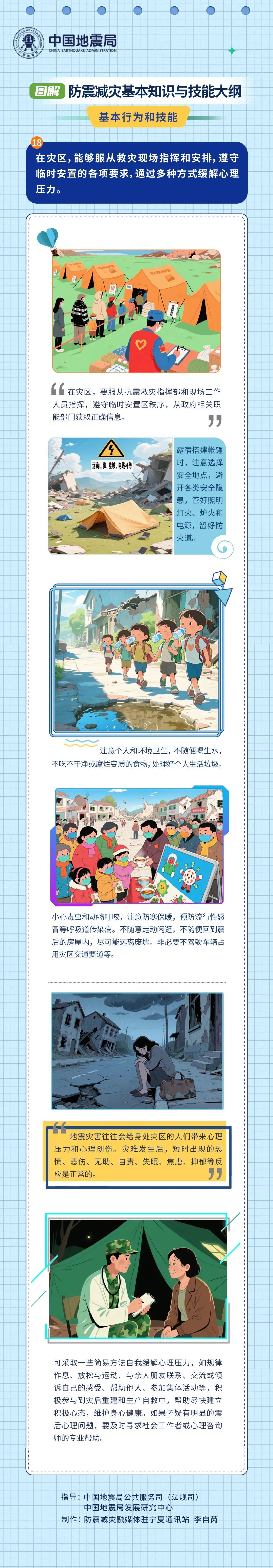科普图解  防震减灾基本知识与技能大纲