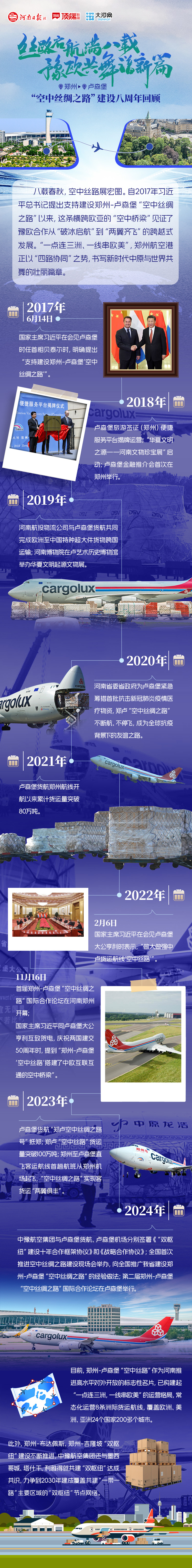 丝路启航满八载 豫欧共舞谱新篇