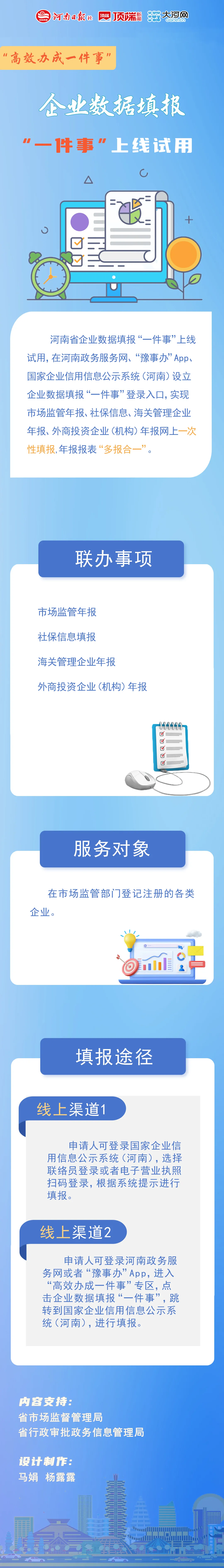 高效办成一件事⑰丨一图读懂河南省企业数据填报“一件事”