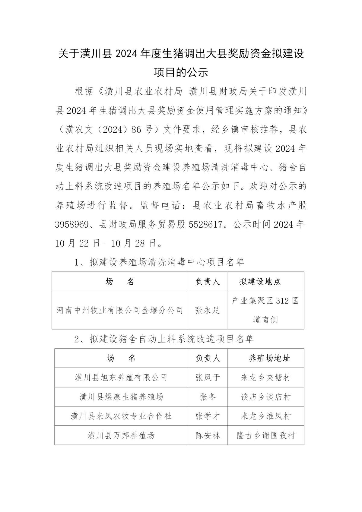 关于潢川县2024年度生猪调出大县奖励资金拟建设项目的公示