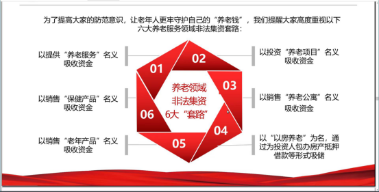 养老领域非法集资六大套路21.png