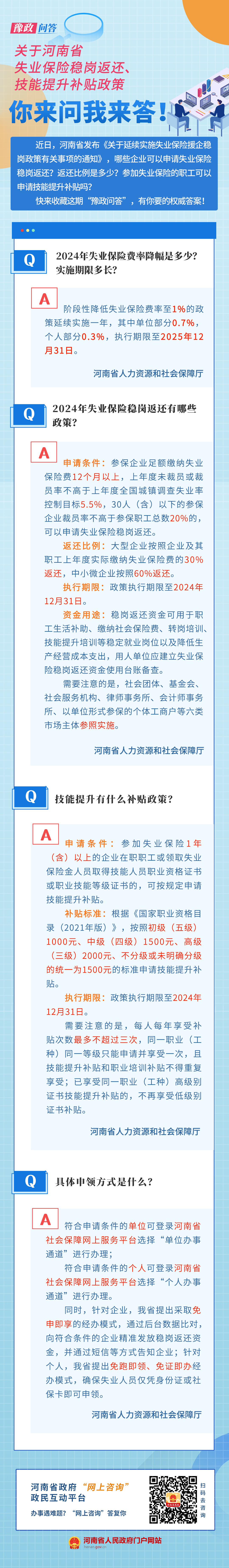 你問政 我來答丨關(guān)于河南省失業(yè)保險(xiǎn)穩(wěn)崗返還、技能提升補(bǔ)貼問題，答案來了！