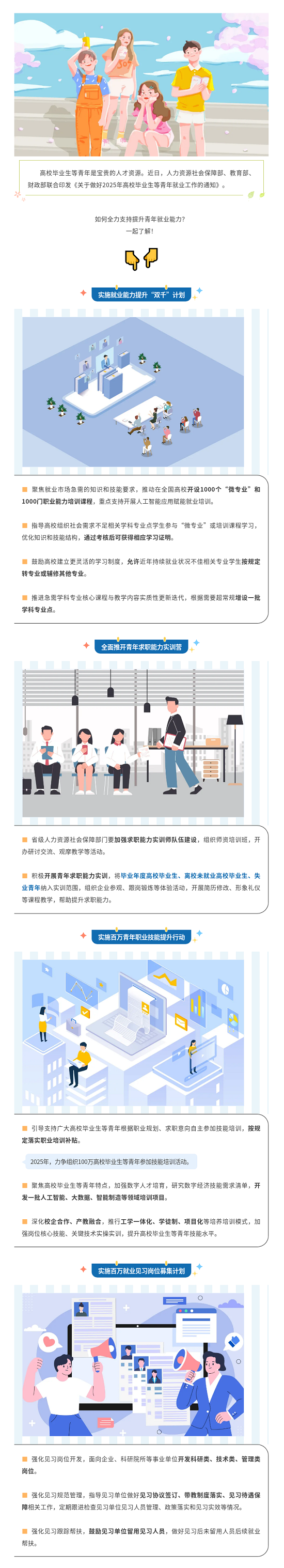想提升就业能力？@高校毕业生等青年，速看支持政策！
