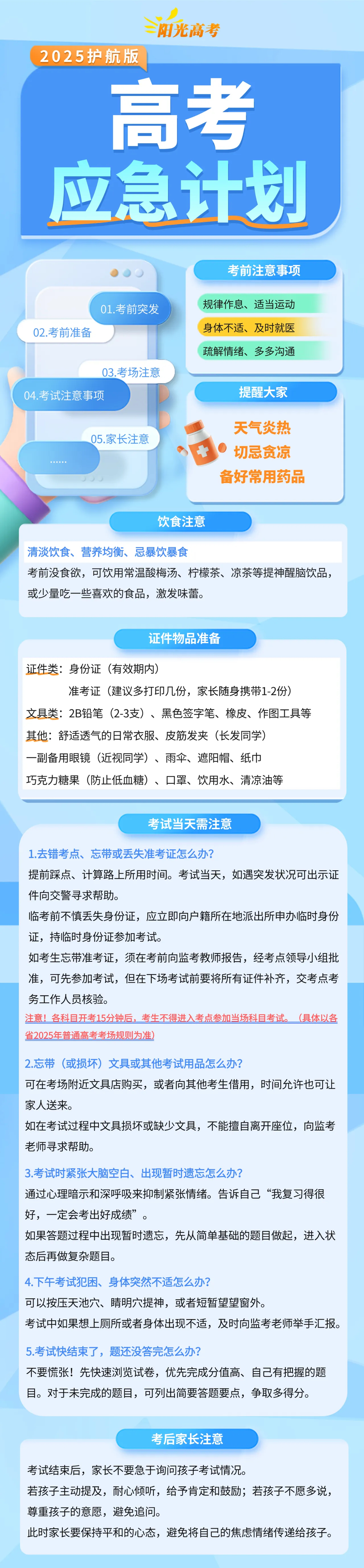 高考应急锦囊→→送给全体高考生