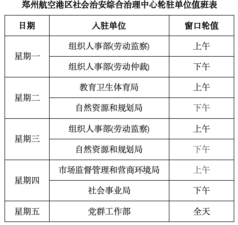 郑州航空港区社会治安综合治理中心轮驻单位值班安排公告