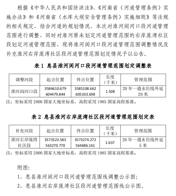 关于调整划定淮河闾河口段河道管理范围及补充划定淮河右岸庞湾社区段河道管理范围的公告
