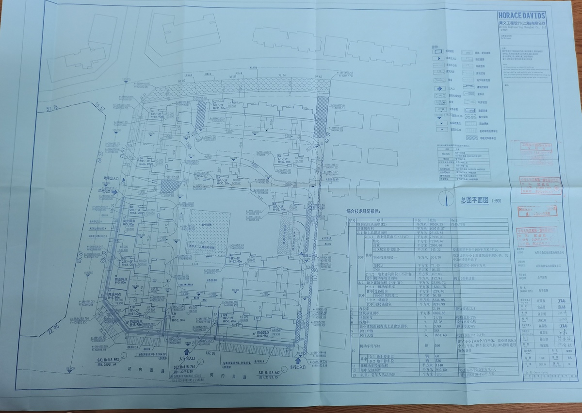 关于沁阳市鼎弘远创郡望小区项目规划方案部分调整的公示