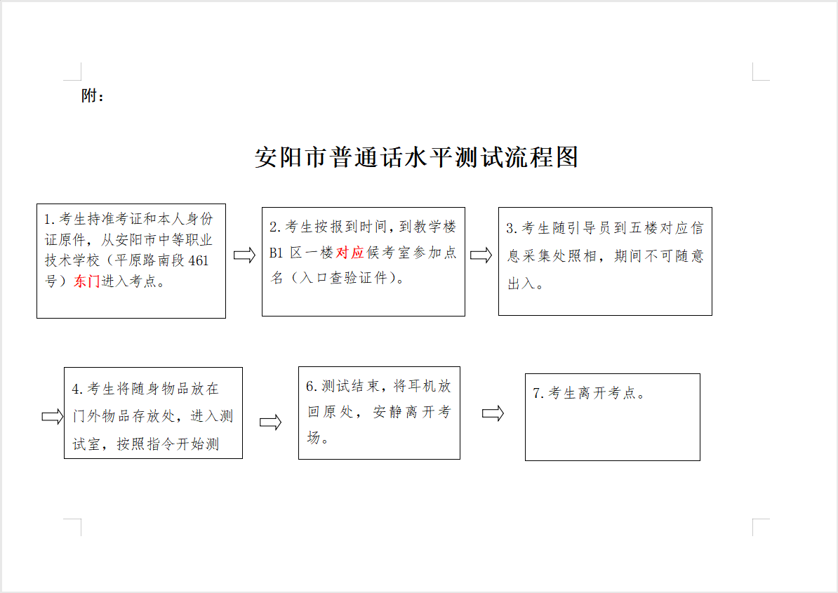 殷都区教育局殷都区教育局关于领取2024年普通话水平等级测试准考证的通知